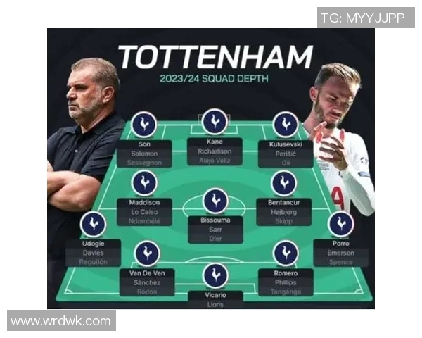 托特纳姆热刺新赛季展望球队阵容与战术调整分析 托特纳姆热刺新赛季展望球队阵容与战术调整分析